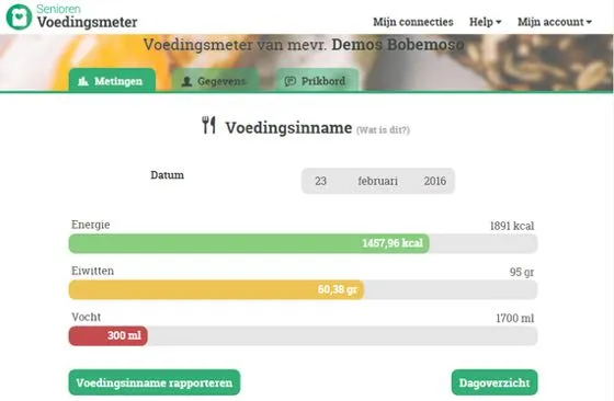 Seniorenvoedingsmeter
